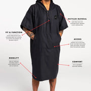 Slowtide All Day Quick-Dry Changing Poncho